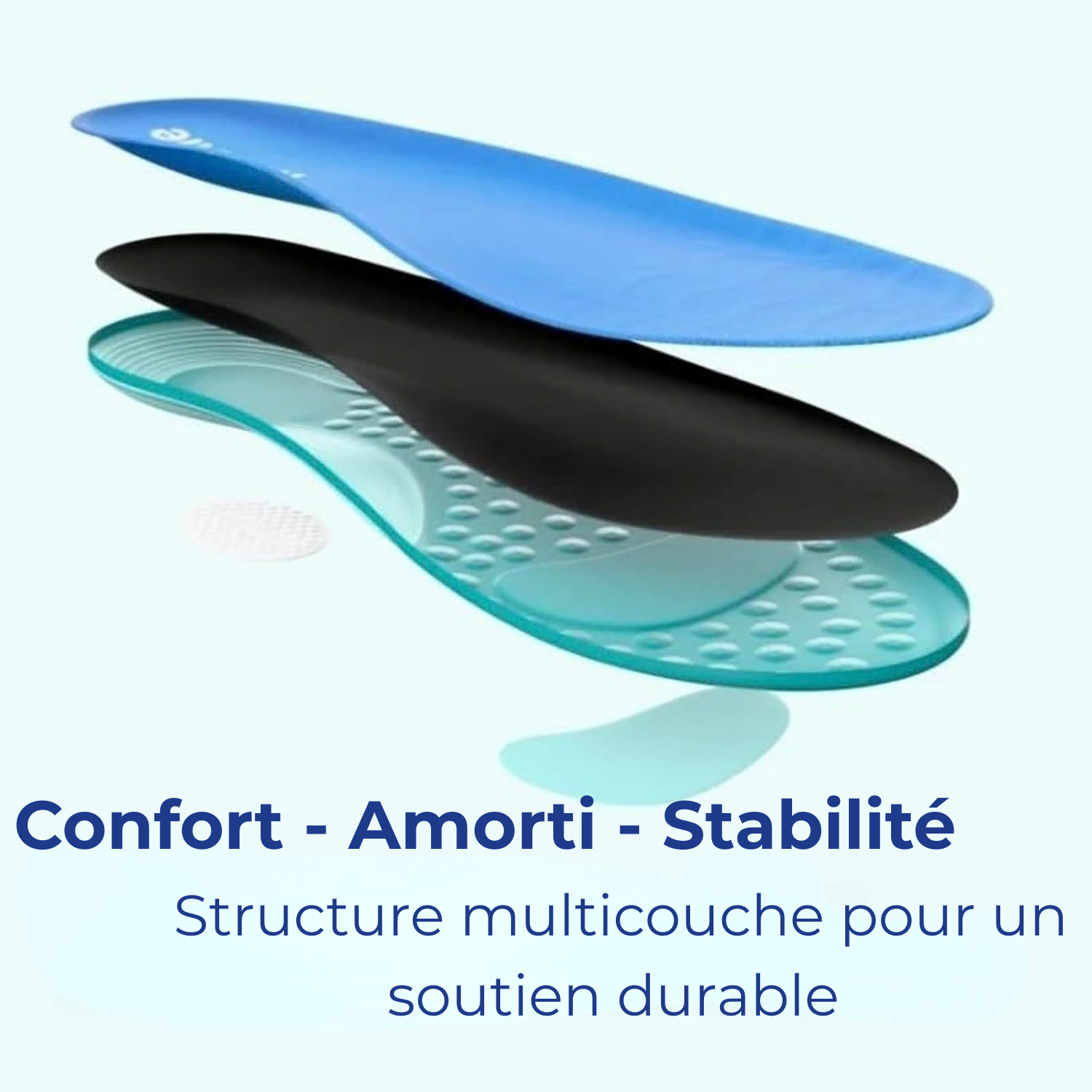 Semelles Flexova™ – Soutien & Confort Longue Durée